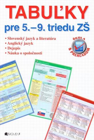 TABULKY PRE 5.-9. TRIEDU ZS - SJ A LIT., AJ, DEJ., NOS..
