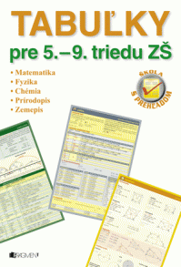 TABULKY PRE 5.-9. TRIEDU ZS - MATEMATIKA, FYZIKA, CHEMIA, PRIRODOPIS, ZEMEPIS.